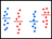 Grouped Column Scatter Indexed PM 75.png