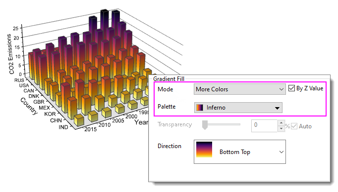 UG 3D bars gradient fill pattern tab.png