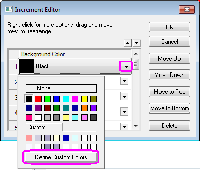 Box Chart Raw Data Indexed Data Plot custom colour.png