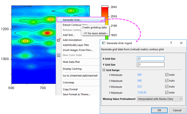 Generate Grid Matrix Contour.png