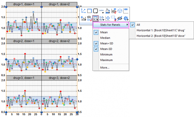 MT Add Stats Reference Lines ByPanel.png