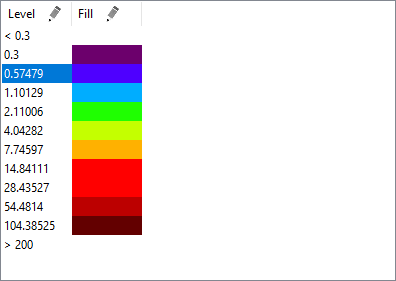 The Plot Details Color Map Tab 2.png