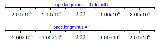 Page dot longminus.png