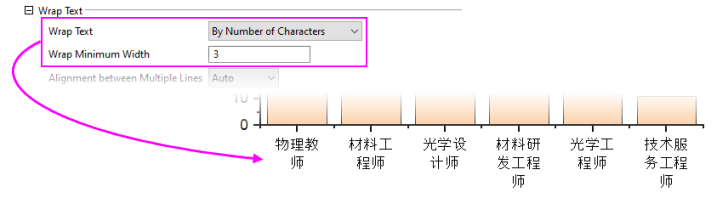 Tick labels wrap asian characters.png