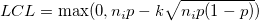LCL=\max(0, n_ip-k\sqrt{n_ip(1-p)}) LCL=\max(0, n_ip-k\sqrt{n_ip(1-p)})