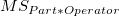 MS_{Part*Operator} MS_{Part*Operator}