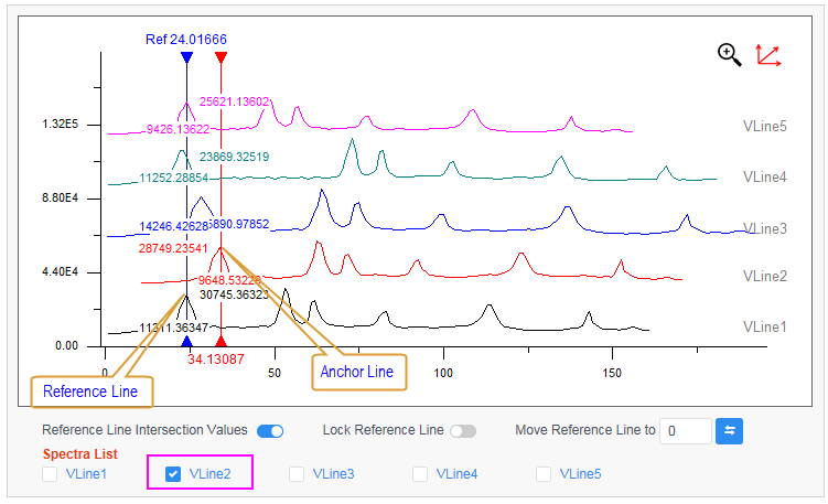 Align Peaks 04.png