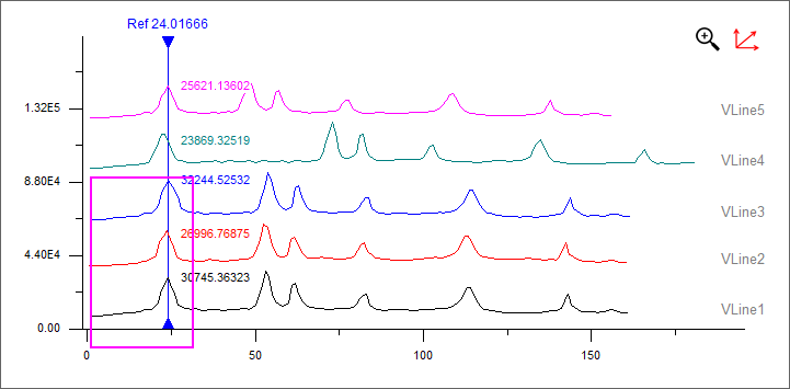 Align Peaks 07.png