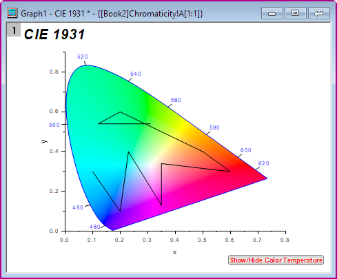 Chromaticity Diagram Template 03.png