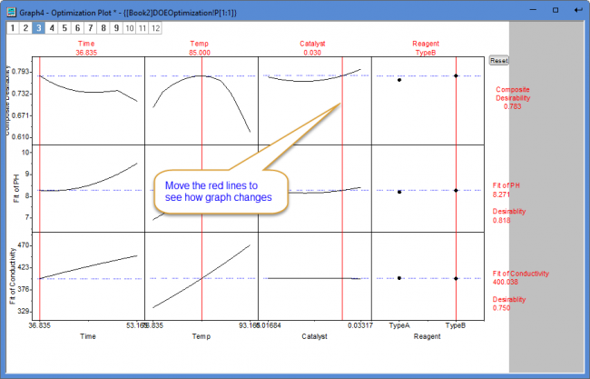 DOE RSD Optimize Graph.png