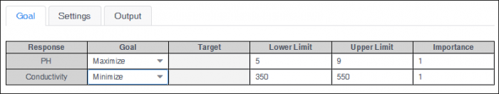 DOE RSD Optimize Goal.png