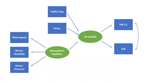 Structural Equation Modeling 11.png