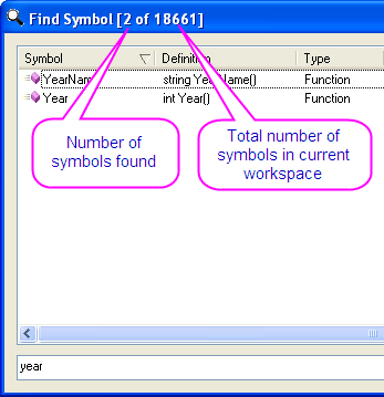 Code Builder Indication Symbols.png