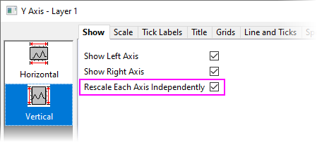 UG axis rescale each indepently.png