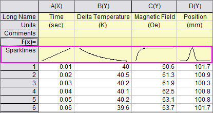 Sparklines column label row.png