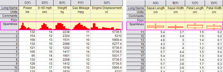 Sparklines histogram box.png