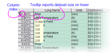 UG CLV index.png