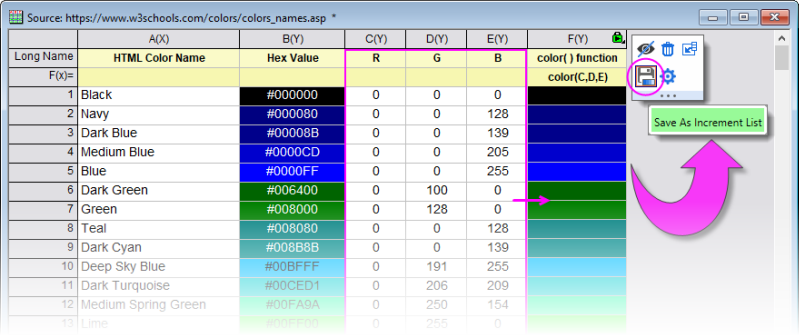 UG Cell Color Format.png