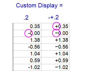 UG custom display plus minus.png