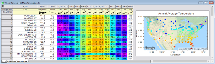 US Temperature Data wMap Overlay.png