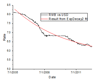 Chinese Currency.png