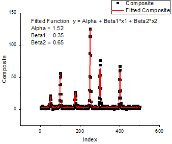 Composite Spectrum.png