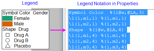 LTGuide Categorical Legend Components.png