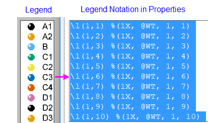 LTGuide Point Legend Components.png