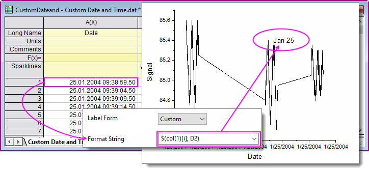 LT custom label plot data.png