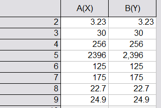 FAQ1069 align numbers on decimal.png