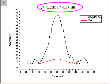 Adding a Date Time Stamp to Your Graph.png