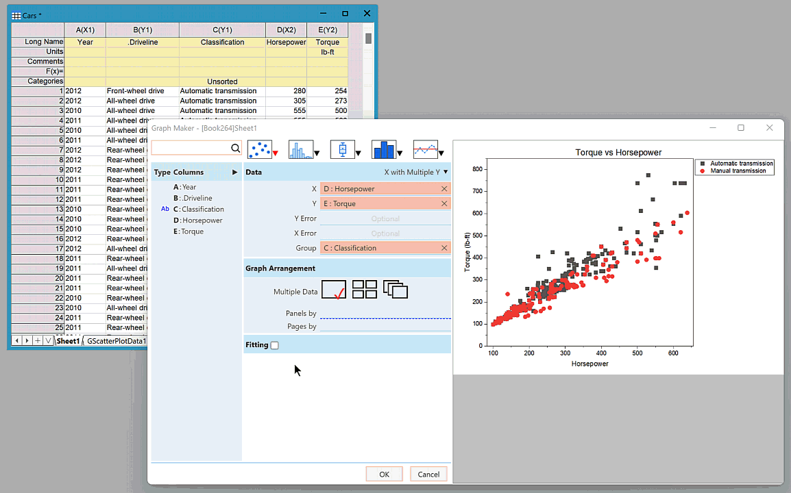 Split Graph to Multiple Panels.gif