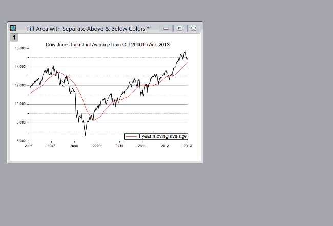 Https Encrypted Tbn0 Gstatic Com Images Q Tbn 3aand9gcrbctmfd3nx7cgzhf1r2rwlyv6asd4futj8qg Usqp Cau
