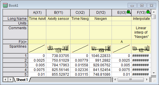 Syn Two Signals Data.png