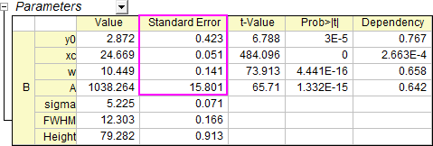 Scale Error with sqrt 004.png