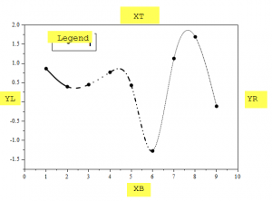 EditMode textobjects.png