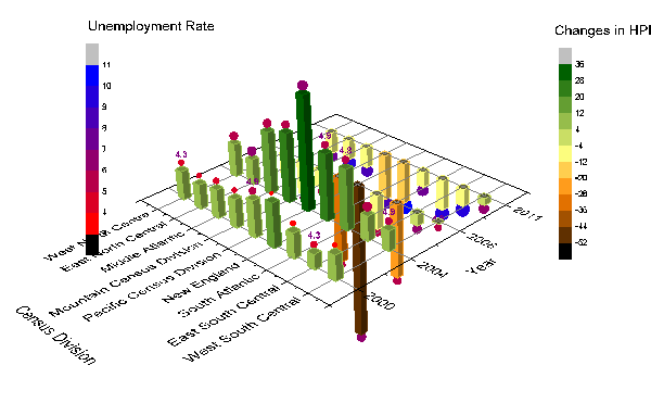 3D Bar Symbol 01.png