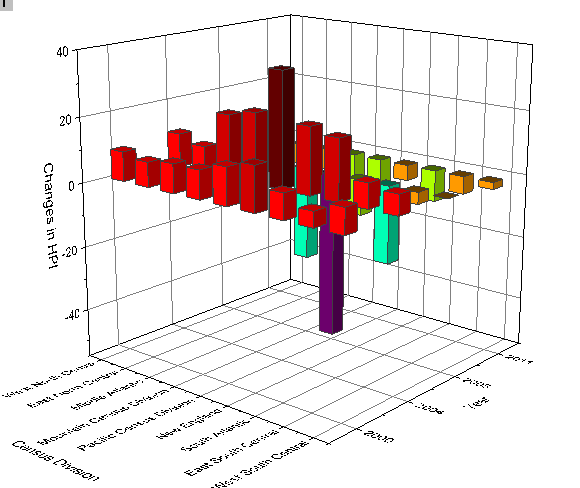 3D Bar Symbol 02.png