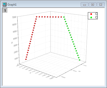 3D Scatter FirstGraph.png