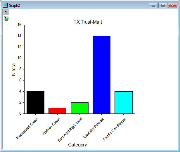 Categorical Values Ordering Tutorial 07.png