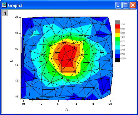 Tutorial81ContourShowGridLine.png