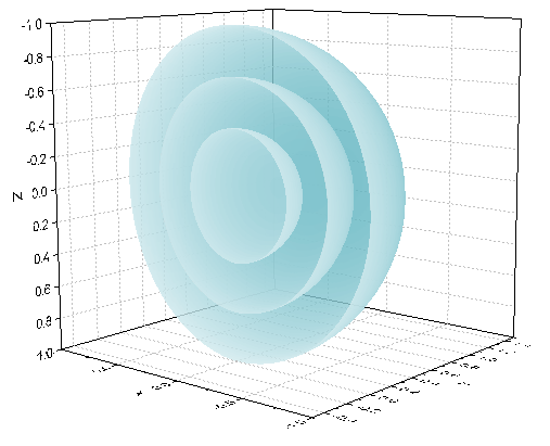 Funplot4.png