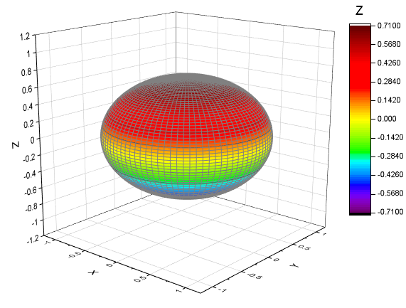 Virtualplot4-2.png