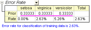 Discrim error rate.png