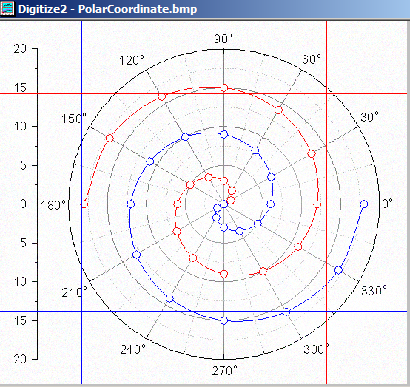 Enhanced Digitizer polar.png