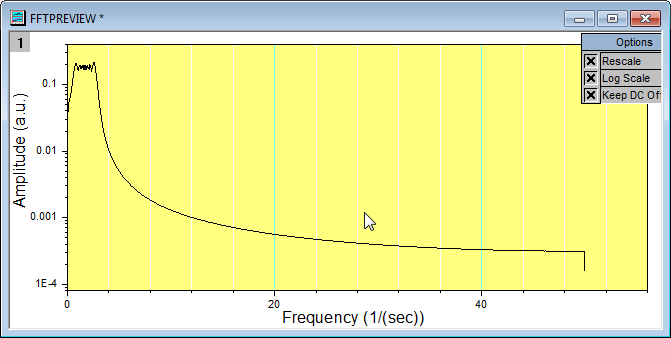 SP Tutorial FFT 5v.png