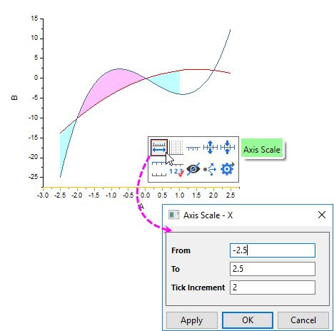 Fill Partial Area between Curves 05.png