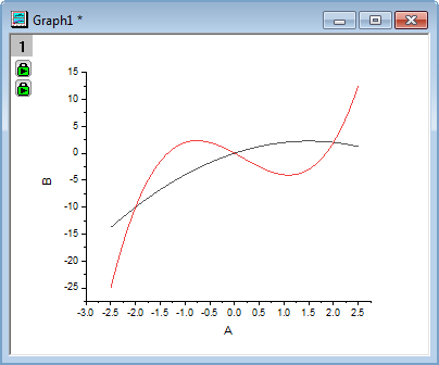 Fill Partial Area between Curves 28.png