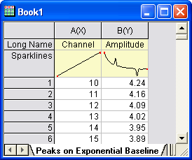 Fit Function with Nonconstant Background 001.png