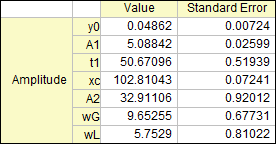 Fit Function with Nonconstant Background 008.png